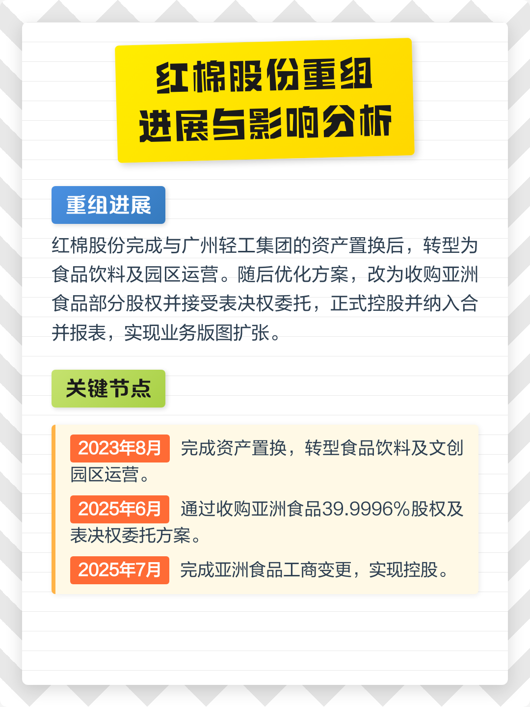 共和县食品资产重组(食品资产重组案例)