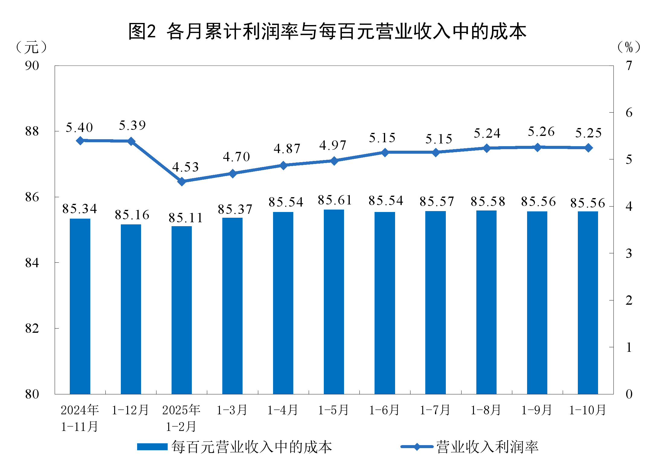 共和县成都企业企业价值增长(2021成都企业100强)