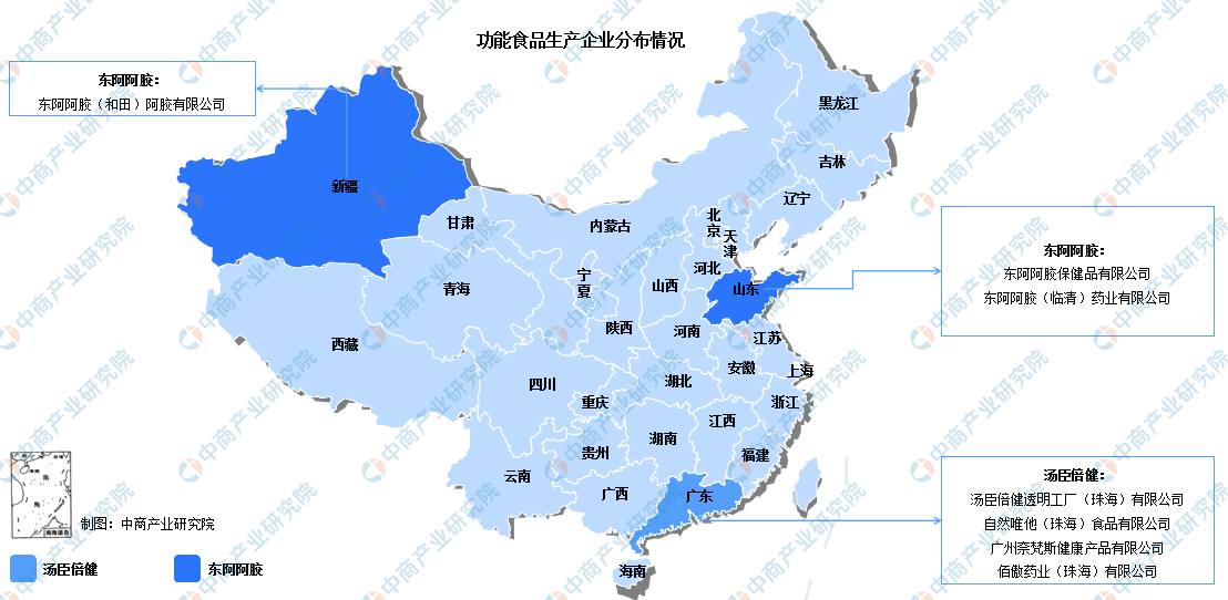 共和县食品企业上市规划(食品企业上市规划建议)