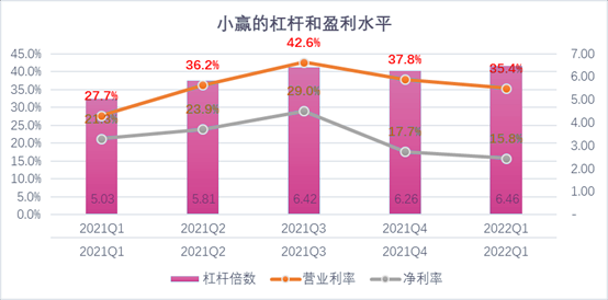共和县稳增长宠物风险投资(投资宠物行业的基金有哪些)