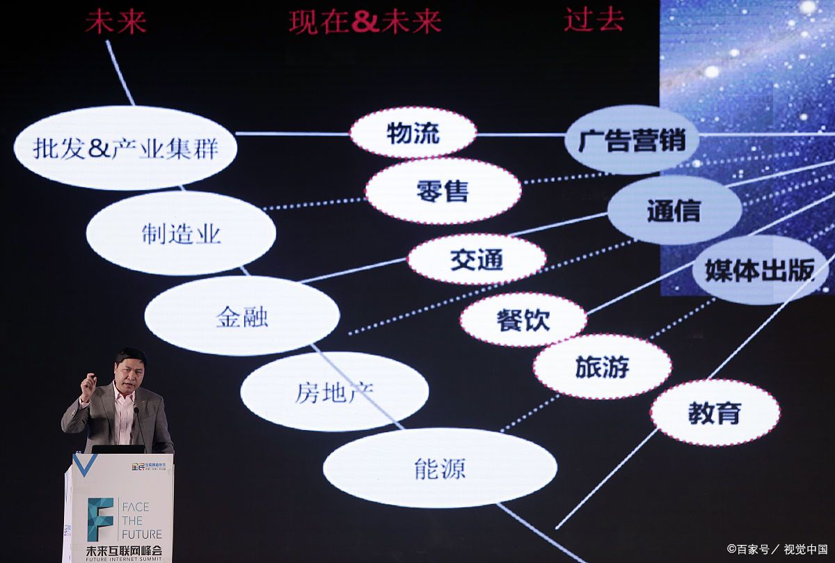 共和县旗舰通讯商业模式升级(远古奇迹s6魔改商业端)