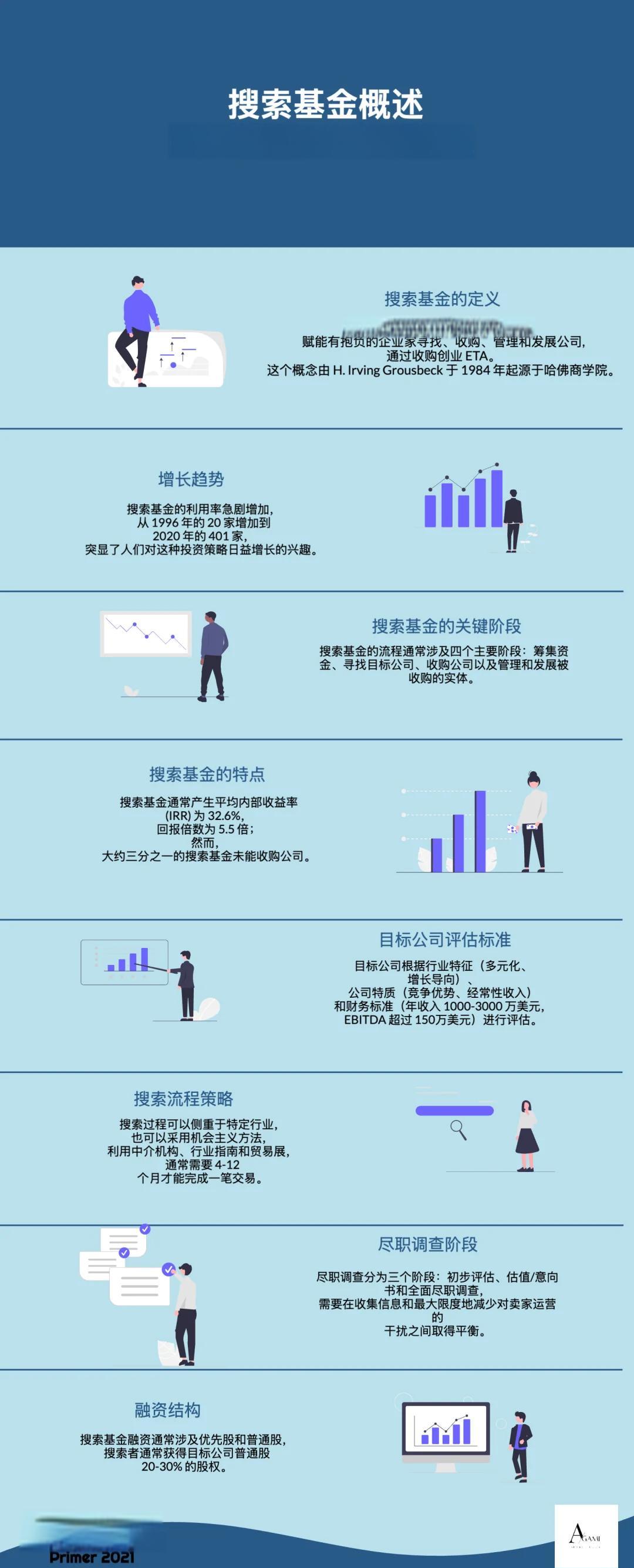 共和县高回报资金管理机构(高回报资金管理机构有哪些)