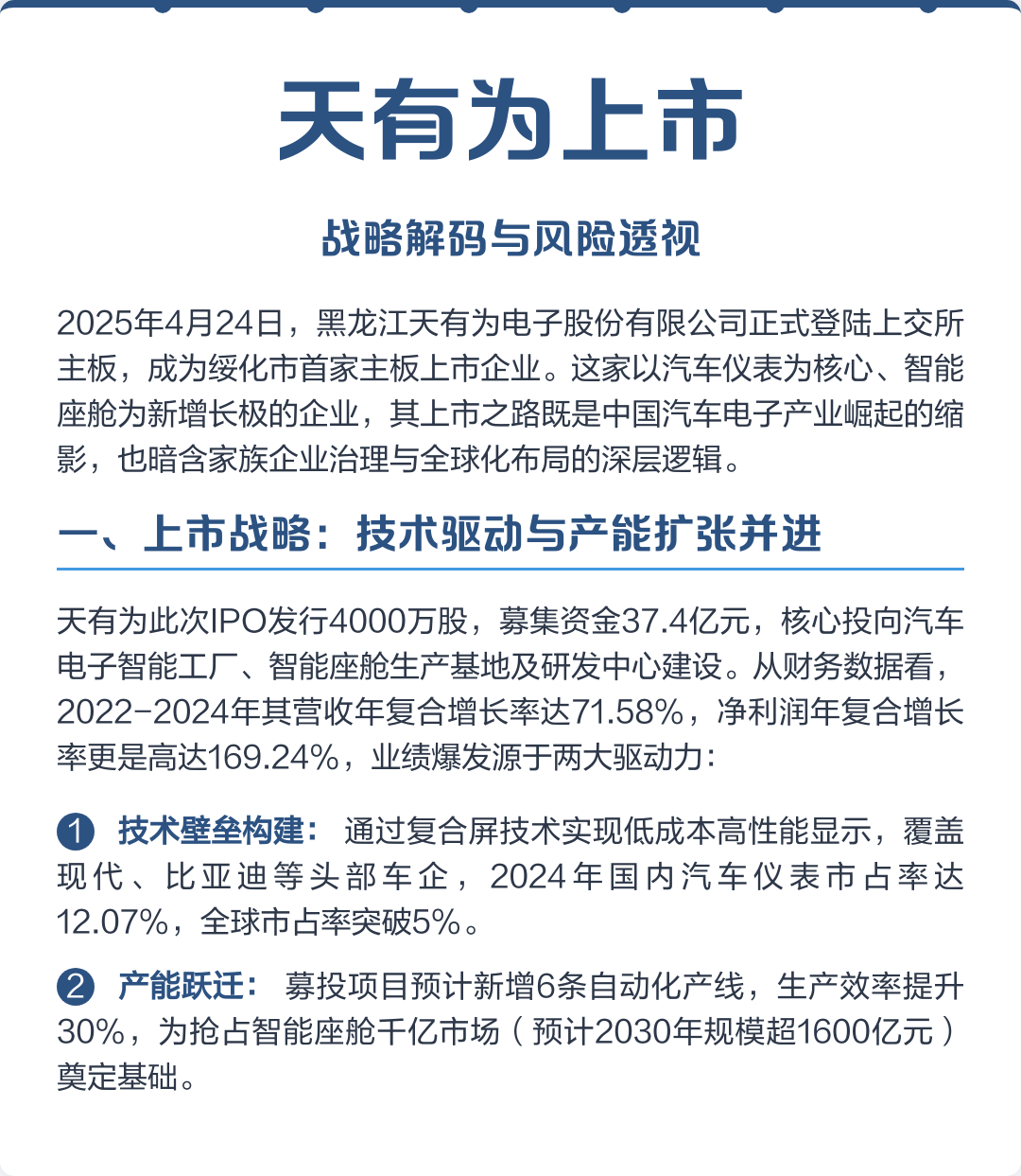 共和县主板上市风险规避(主板上市风险规避策略)