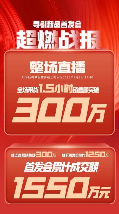 共和县透明消费品品牌升级(透明消费品品牌升级了吗)