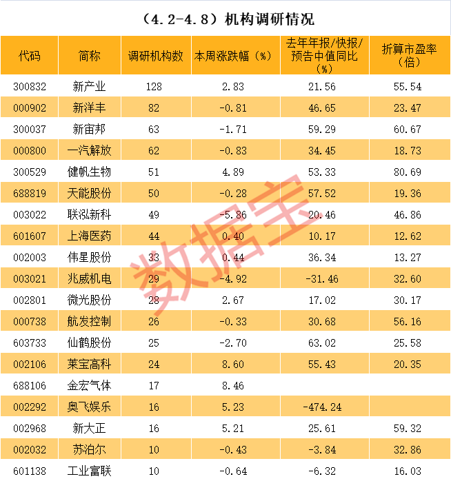 共和县业绩变脸成功案例(业绩变脸成功案例怎么写)