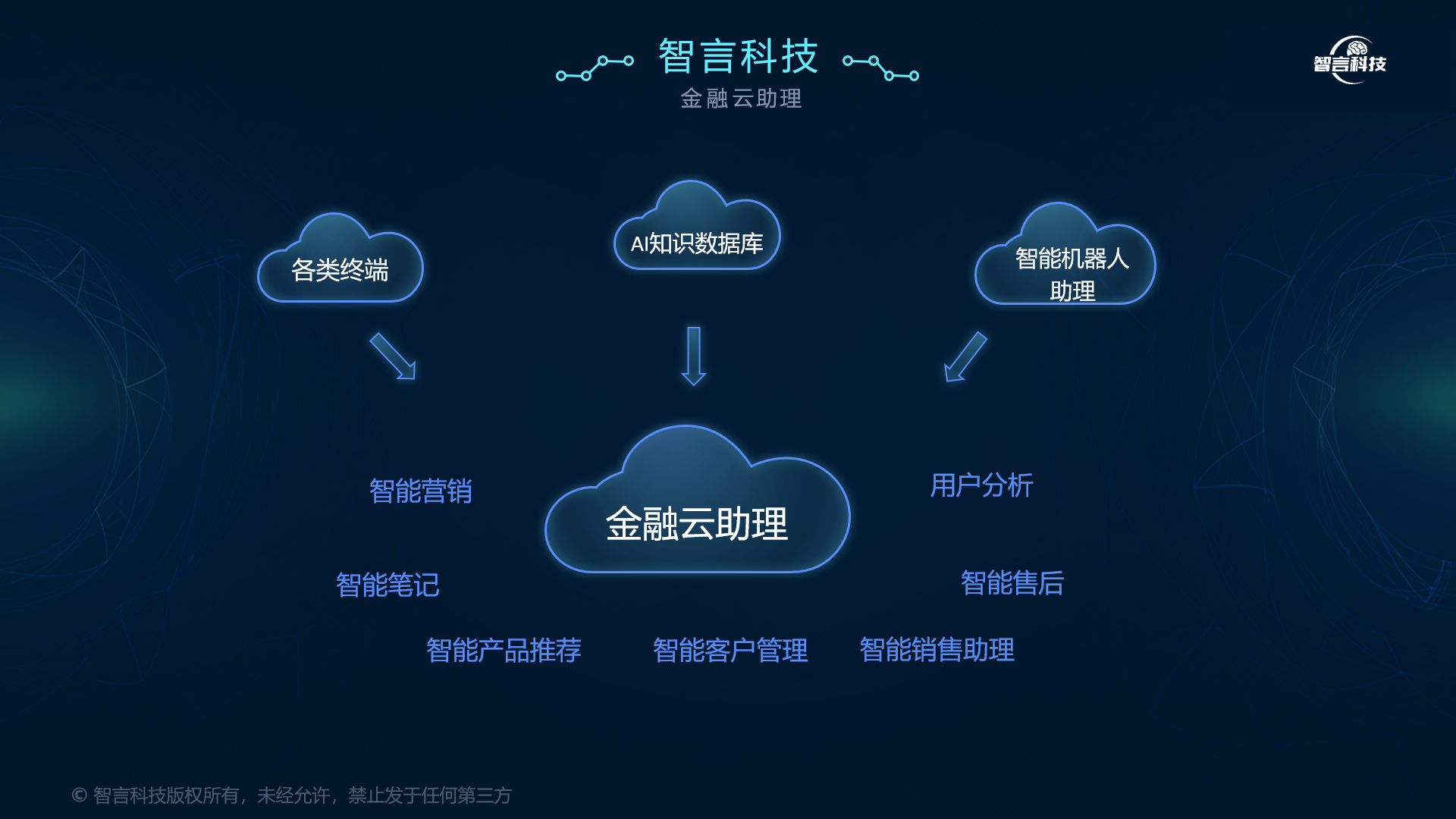 共和县管家式投融资服务(什么是管家式服务,极致的体验)