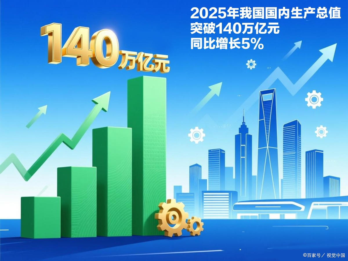 共和县企业价值增长(企业价值增长计算公式)