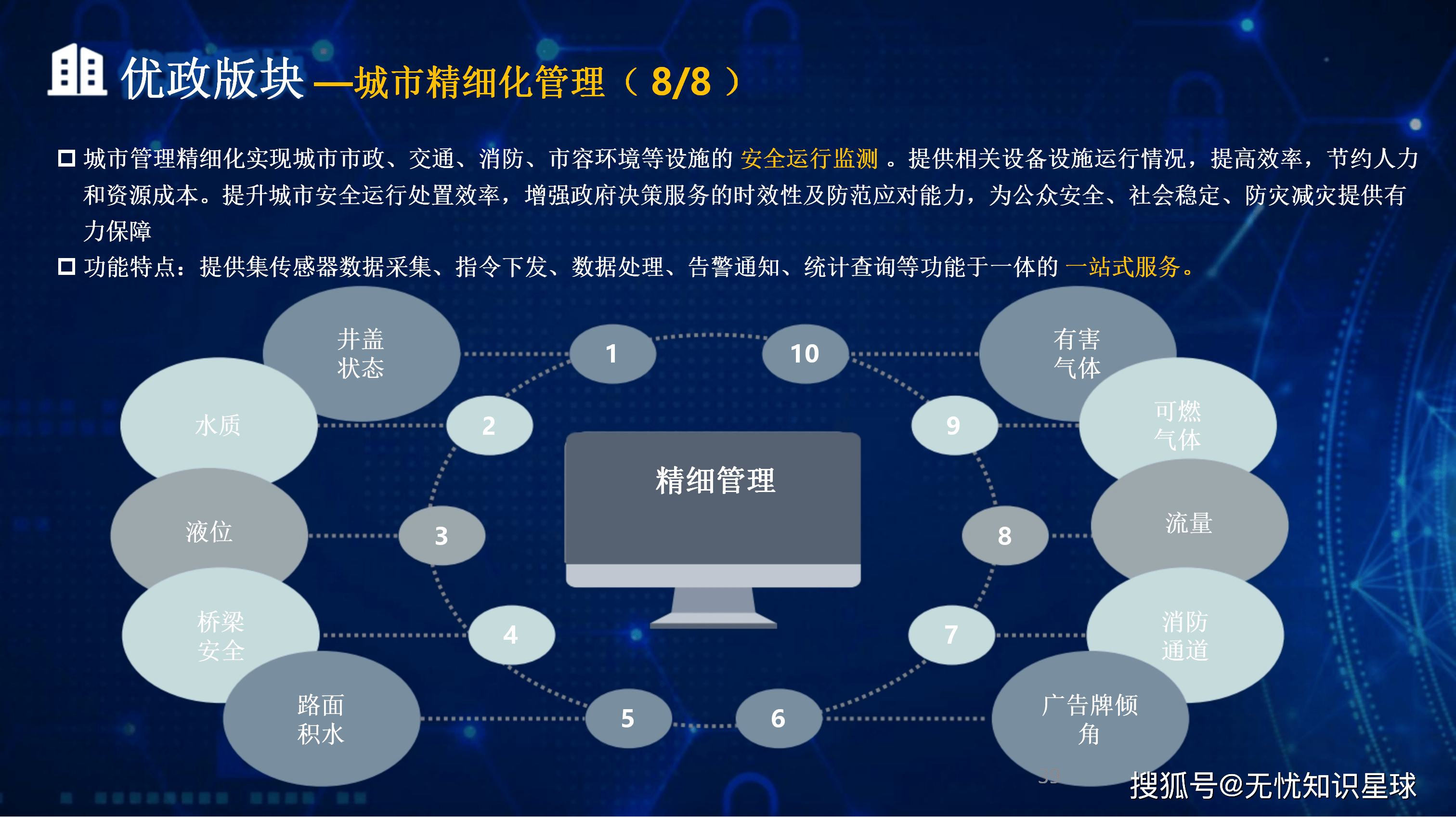 共和县低成本通讯公司治理(通信企业成本特点有哪些)